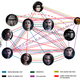 Image for article titled The Ten Most WTF Moments from the Penny Dreadful Finale